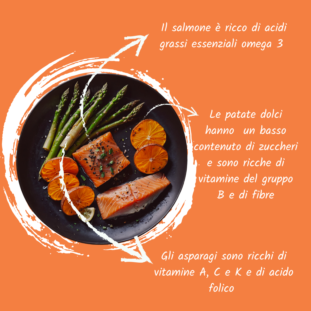 Cane grain free adult salmone mini