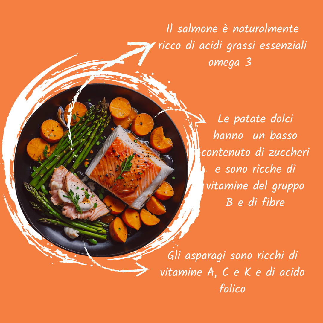 Cane grain free puppy salmone, eglefino, pesce bianco all breed